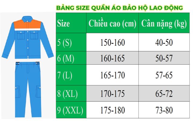 Bảng size Quần Áo Đồng Phục Bảo Hộ Lao Động Nam Nữ