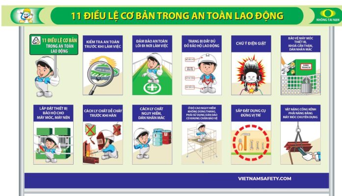 Danh mục trang thiết bị bảo hộ lao động phổ biến tại Việt Nam